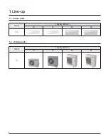 Preview for 6 page of Samsung AC018MNADCH/AA Technical Data Book