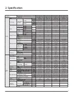 Preview for 7 page of Samsung AC018MNADCH/AA Technical Data Book