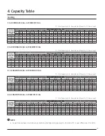 Preview for 11 page of Samsung AC018MNADCH/AA Technical Data Book