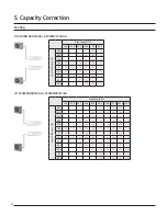 Preview for 12 page of Samsung AC018MNADCH/AA Technical Data Book