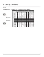 Preview for 13 page of Samsung AC018MNADCH/AA Technical Data Book