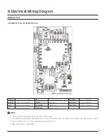 Preview for 23 page of Samsung AC018MNADCH/AA Technical Data Book