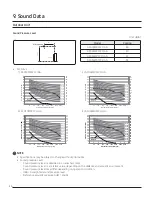 Preview for 26 page of Samsung AC018MNADCH/AA Technical Data Book