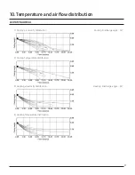 Preview for 27 page of Samsung AC018MNADCH/AA Technical Data Book