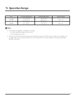 Preview for 31 page of Samsung AC018MNADCH/AA Technical Data Book