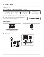 Preview for 41 page of Samsung AC018MNADCH/AA Technical Data Book