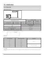 Preview for 44 page of Samsung AC018MNADCH/AA Technical Data Book