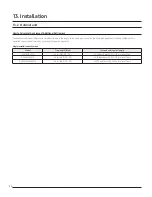 Preview for 46 page of Samsung AC018MNADCH/AA Technical Data Book