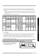 Предварительный просмотр 25 страницы Samsung AC018TN4PEH Installation Manual