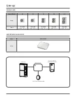 Preview for 7 page of Samsung AC024BXUPCH/AA Technical Data Book