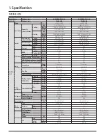 Preview for 9 page of Samsung AC024BXUPCH/AA Technical Data Book