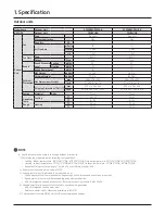 Preview for 10 page of Samsung AC024BXUPCH/AA Technical Data Book