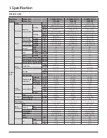 Preview for 11 page of Samsung AC024BXUPCH/AA Technical Data Book