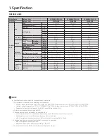 Preview for 12 page of Samsung AC024BXUPCH/AA Technical Data Book