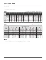 Preview for 15 page of Samsung AC024BXUPCH/AA Technical Data Book