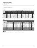 Preview for 16 page of Samsung AC024BXUPCH/AA Technical Data Book