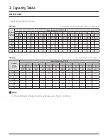 Preview for 18 page of Samsung AC024BXUPCH/AA Technical Data Book