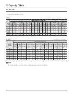 Preview for 19 page of Samsung AC024BXUPCH/AA Technical Data Book