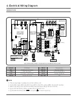 Preview for 26 page of Samsung AC024BXUPCH/AA Technical Data Book