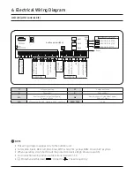 Preview for 27 page of Samsung AC024BXUPCH/AA Technical Data Book