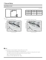 Preview for 28 page of Samsung AC024BXUPCH/AA Technical Data Book