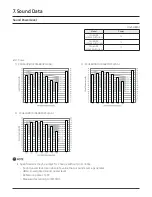 Preview for 31 page of Samsung AC024BXUPCH/AA Technical Data Book