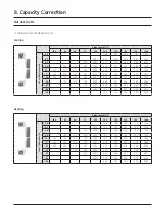 Предварительный просмотр 33 страницы Samsung AC024BXUPCH/AA Technical Data Book