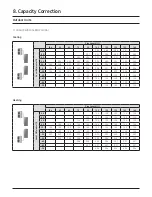 Preview for 34 page of Samsung AC024BXUPCH/AA Technical Data Book