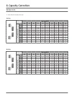 Preview for 35 page of Samsung AC024BXUPCH/AA Technical Data Book