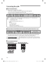 Предварительный просмотр 15 страницы Samsung AC024JXADCHA Installation Manual