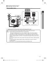 Предварительный просмотр 16 страницы Samsung AC024JXADCHA Installation Manual