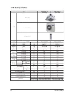 Preview for 7 page of Samsung AC026FB1DEH/EU Service Manual