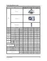 Preview for 8 page of Samsung AC026FB1DEH/EU Service Manual