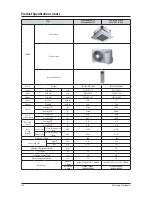 Preview for 9 page of Samsung AC026FB1DEH/EU Service Manual