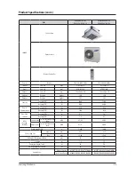 Preview for 10 page of Samsung AC026FB1DEH/EU Service Manual