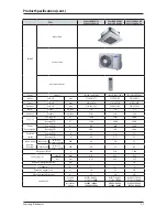 Preview for 12 page of Samsung AC026FB1DEH/EU Service Manual