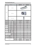 Preview for 14 page of Samsung AC026FB1DEH/EU Service Manual