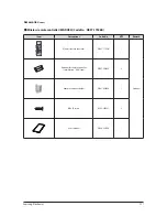 Preview for 16 page of Samsung AC026FB1DEH/EU Service Manual