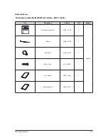 Preview for 18 page of Samsung AC026FB1DEH/EU Service Manual