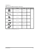 Preview for 20 page of Samsung AC026FB1DEH/EU Service Manual