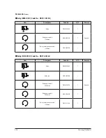 Preview for 21 page of Samsung AC026FB1DEH/EU Service Manual