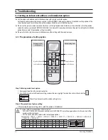 Preview for 48 page of Samsung AC026FB1DEH/EU Service Manual