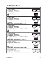 Preview for 49 page of Samsung AC026FB1DEH/EU Service Manual