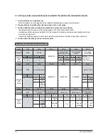 Preview for 52 page of Samsung AC026FB1DEH/EU Service Manual