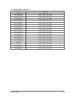 Preview for 55 page of Samsung AC026FB1DEH/EU Service Manual