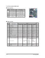 Preview for 57 page of Samsung AC026FB1DEH/EU Service Manual