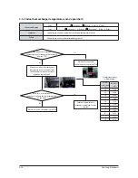 Preview for 65 page of Samsung AC026FB1DEH/EU Service Manual