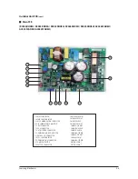 Preview for 102 page of Samsung AC026FB1DEH/EU Service Manual