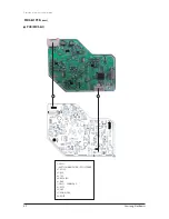 Preview for 105 page of Samsung AC026FB1DEH/EU Service Manual