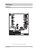 Preview for 106 page of Samsung AC026FB1DEH/EU Service Manual